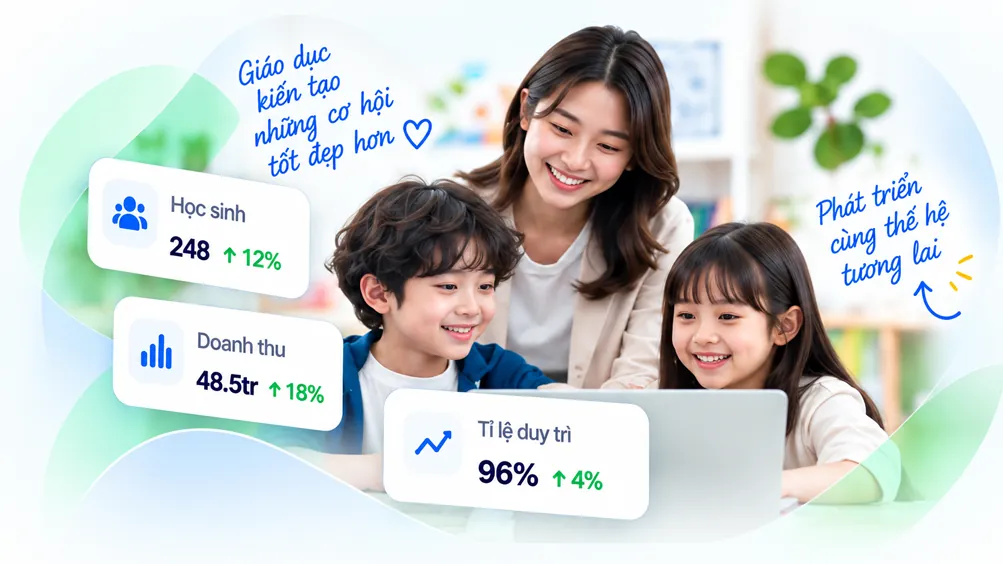 Ảnh ghép đầu trang Tính năng
